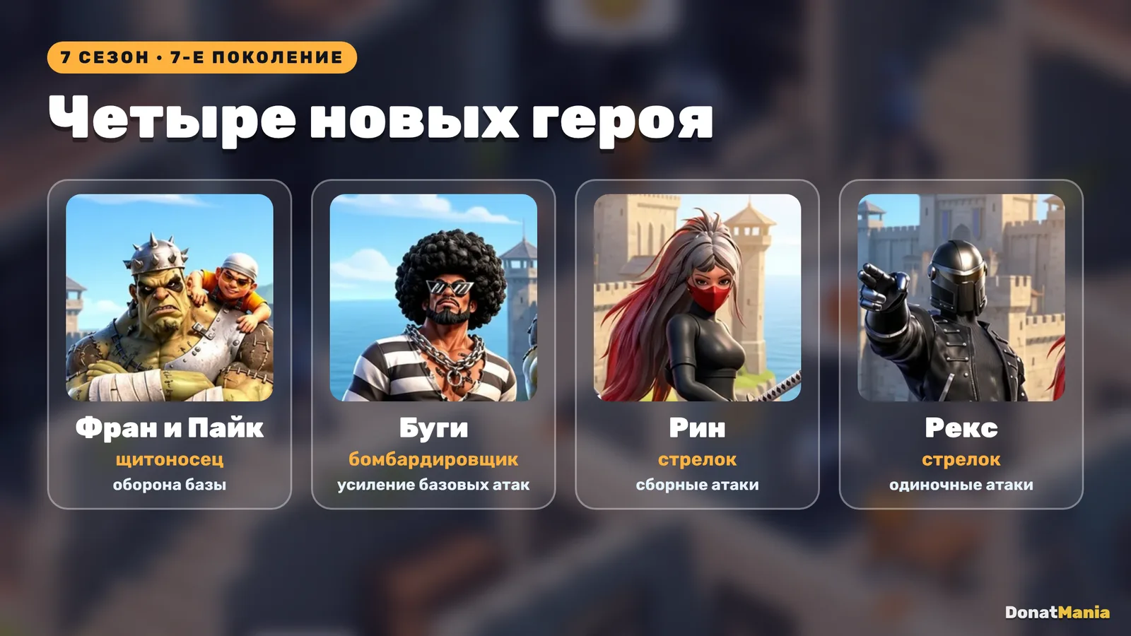 Герои 7-го поколения в Мире за решёткой: Фран и Пайк, Буги, Рин и Рекс