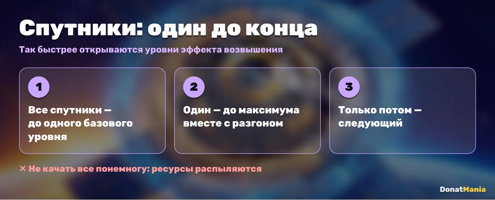 Порядок прокачки спутников в Мире за решёткой: все до базового уровня, один до максимума с разгоном, затем следующий
