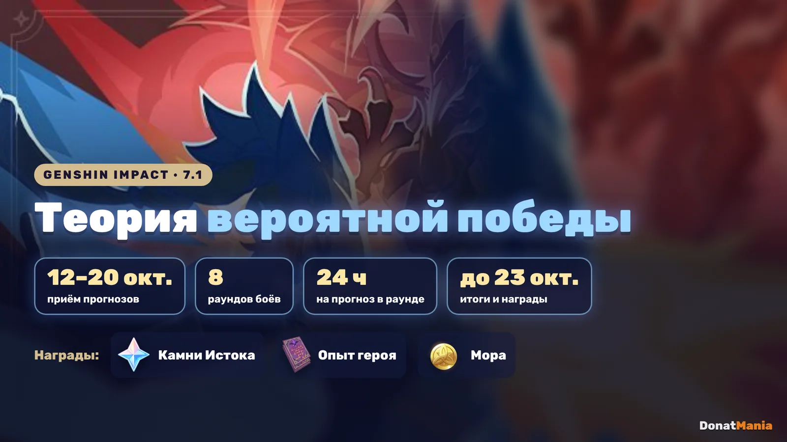 Событие «Теория вероятной победы» в Genshin Impact: 12–20 октября, 8 раундов, 24 часа на прогноз, итоги до 23 октября