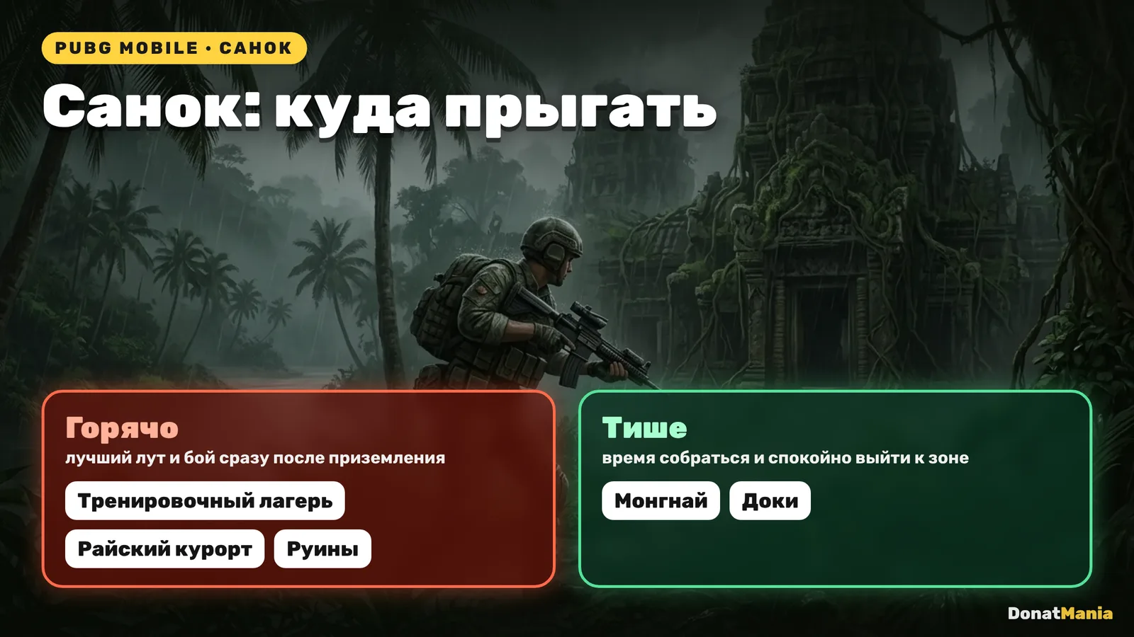 Санок: горячие места высадки — Тренировочный лагерь, Райский курорт, Руины; тихие — Монгнай и Доки