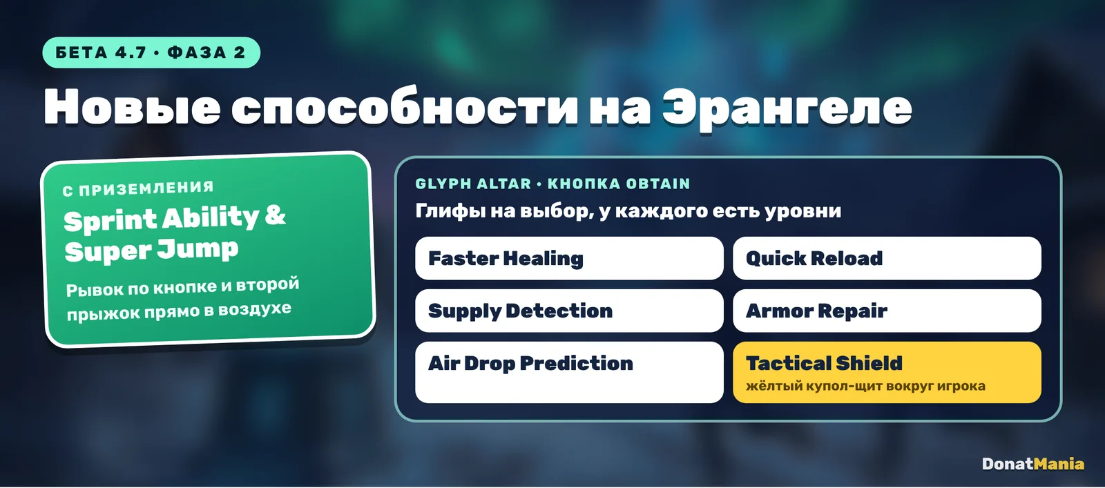 Способности беты PUBG Mobile 4.7: Sprint Ability & Super Jump и шесть глифов алтаря Glyph Altar