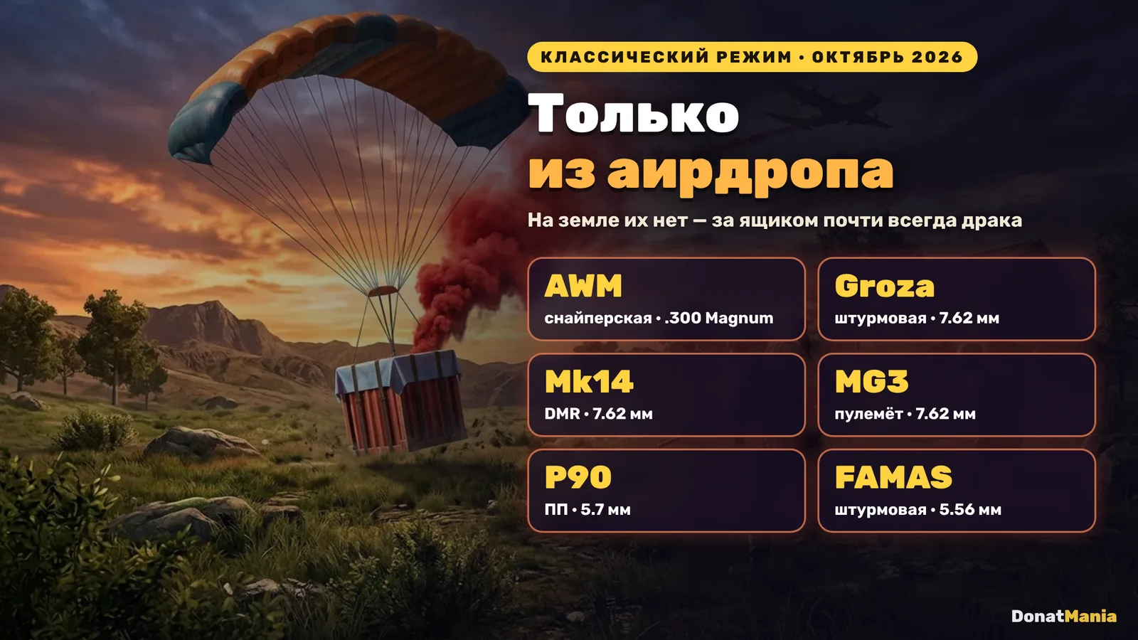 Оружие аирдропа PUBG Mobile: AWM, Groza, Mk14, MG3, P90 и FAMAS