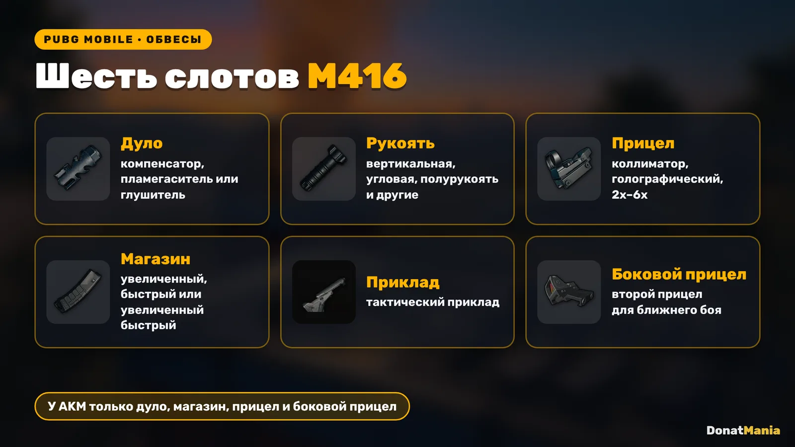 Слоты обвесов M416: дуло, рукоять, прицел, магазин, приклад и боковой прицел с иконками