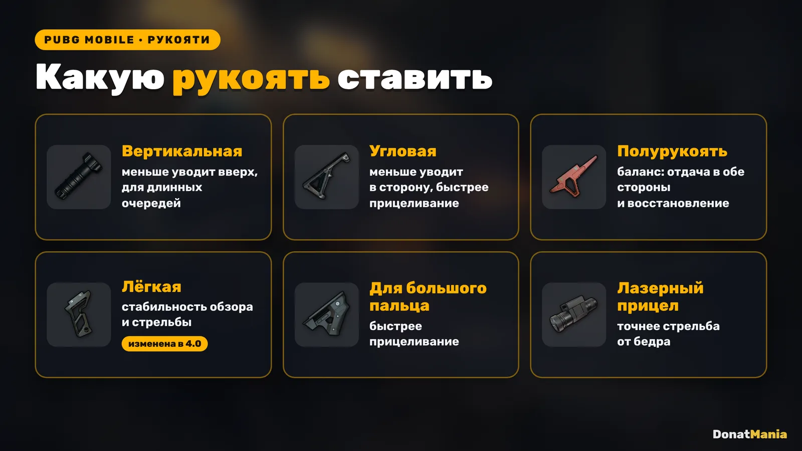 Шесть рукоятей PUBG Mobile с иконками: вертикальная, угловая, полурукоять, лёгкая, для большого пальца, лазерный прицел