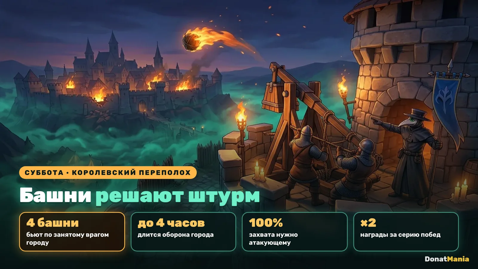 Last Asylum: Plague: защитники с башни обстреливают осаждённый Королевский город