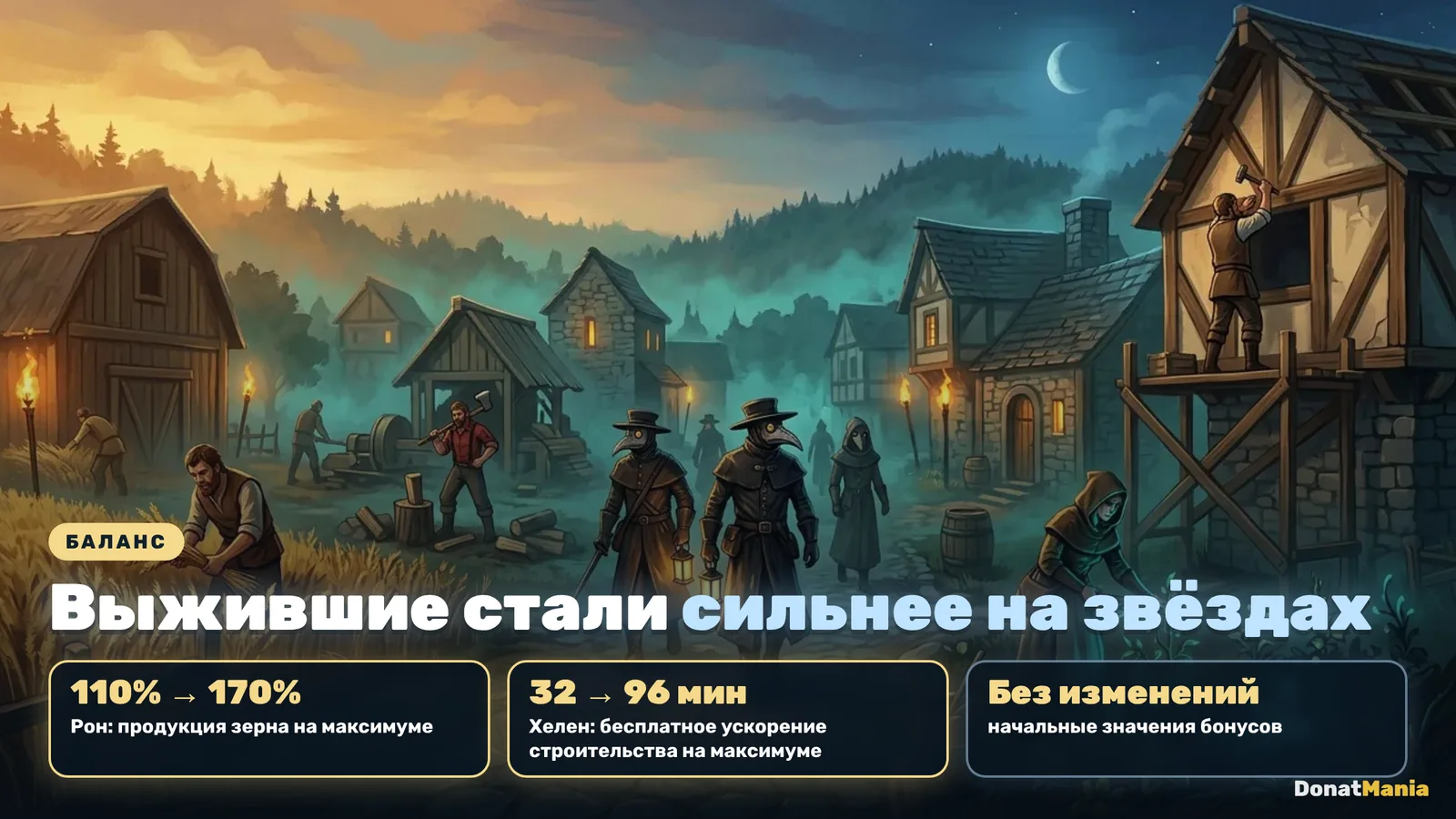 Last Asylum: Plague: усиление выживших на высоких звёздах, примеры Рона и Хелен