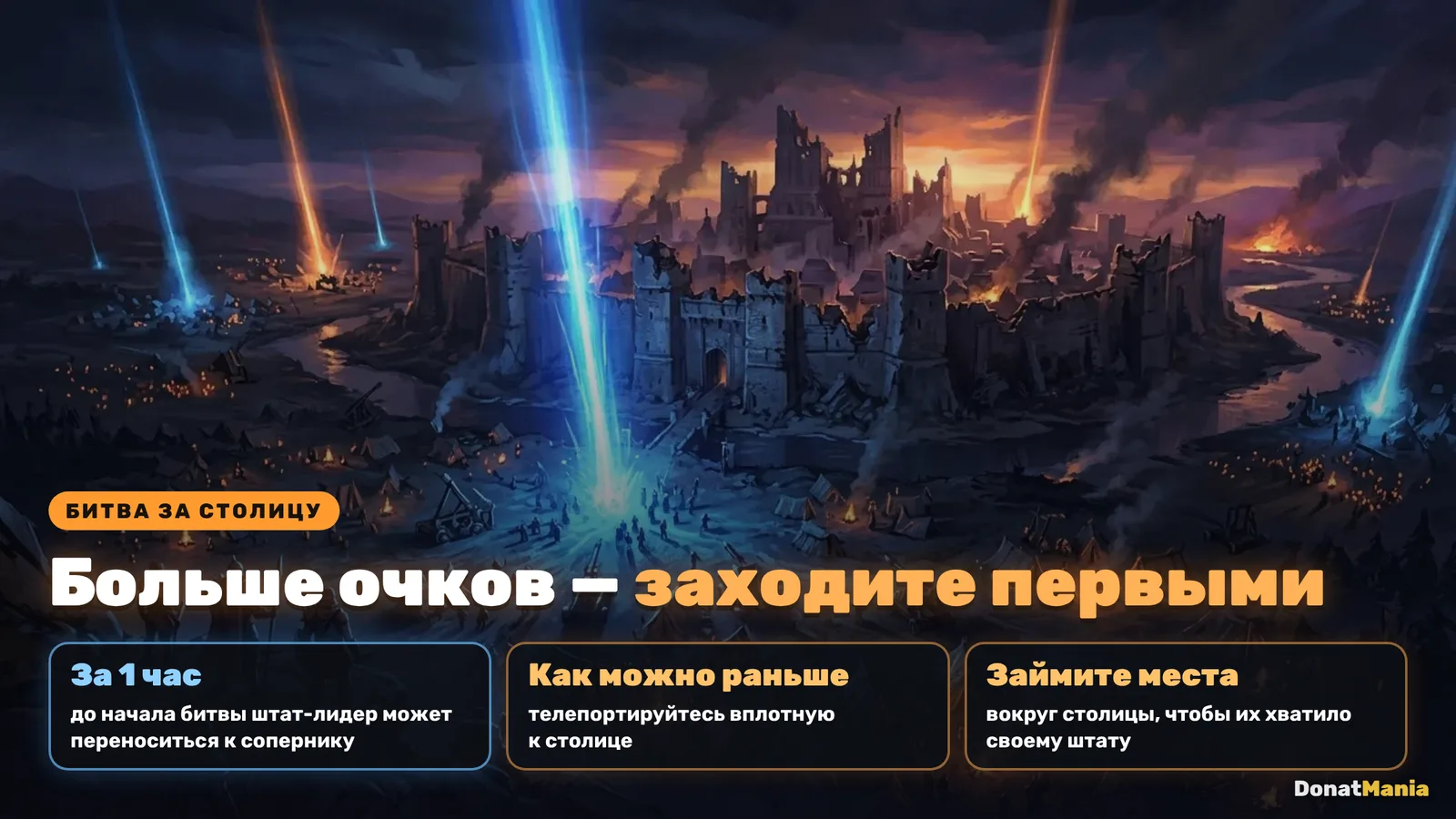Битва за столицу в State of Supremacy: штат-лидер переносится к сопернику за час и занимает места вокруг столицы