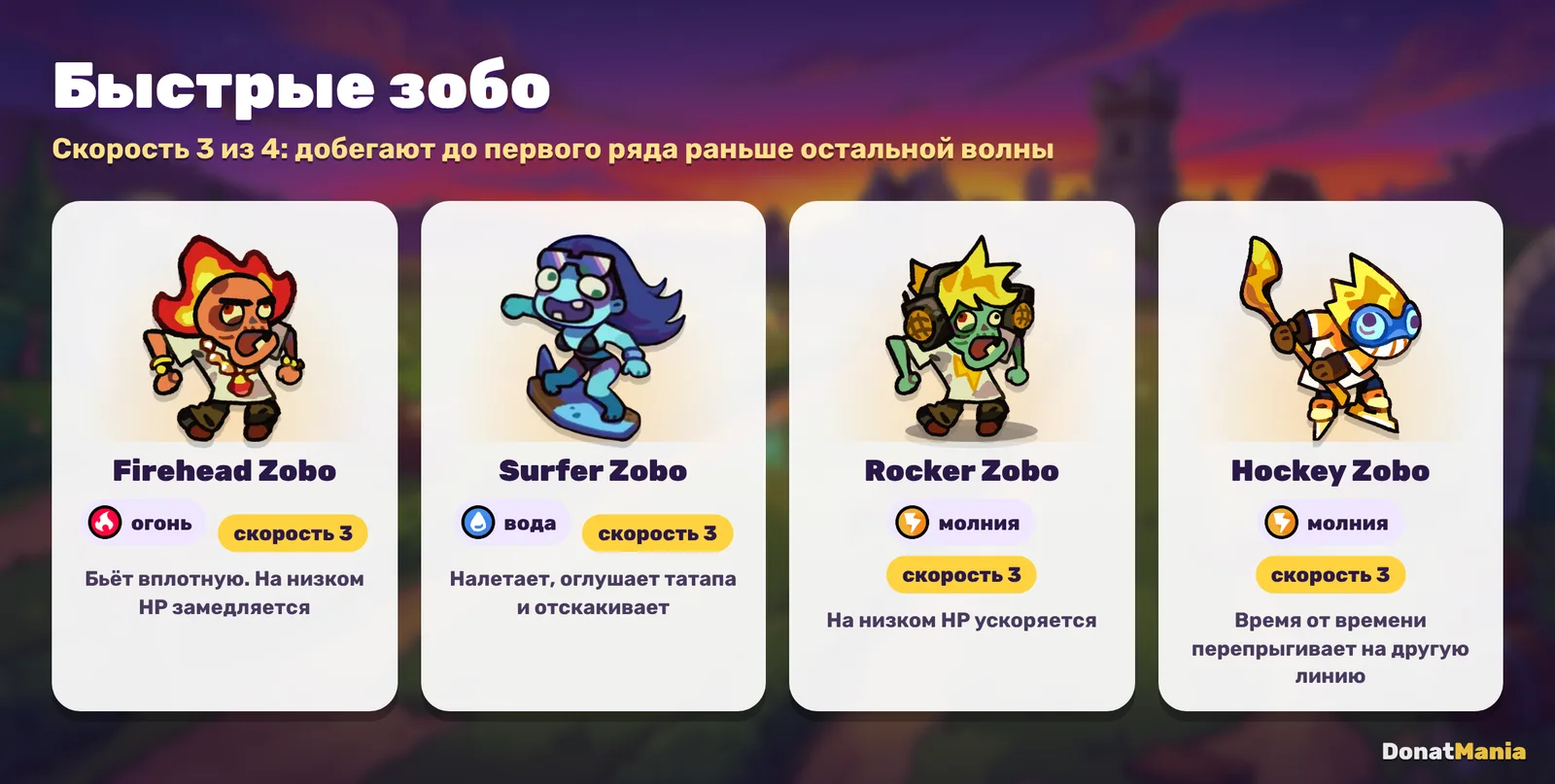 Быстрые зобо: Firehead, Surfer, Rocker и Hockey