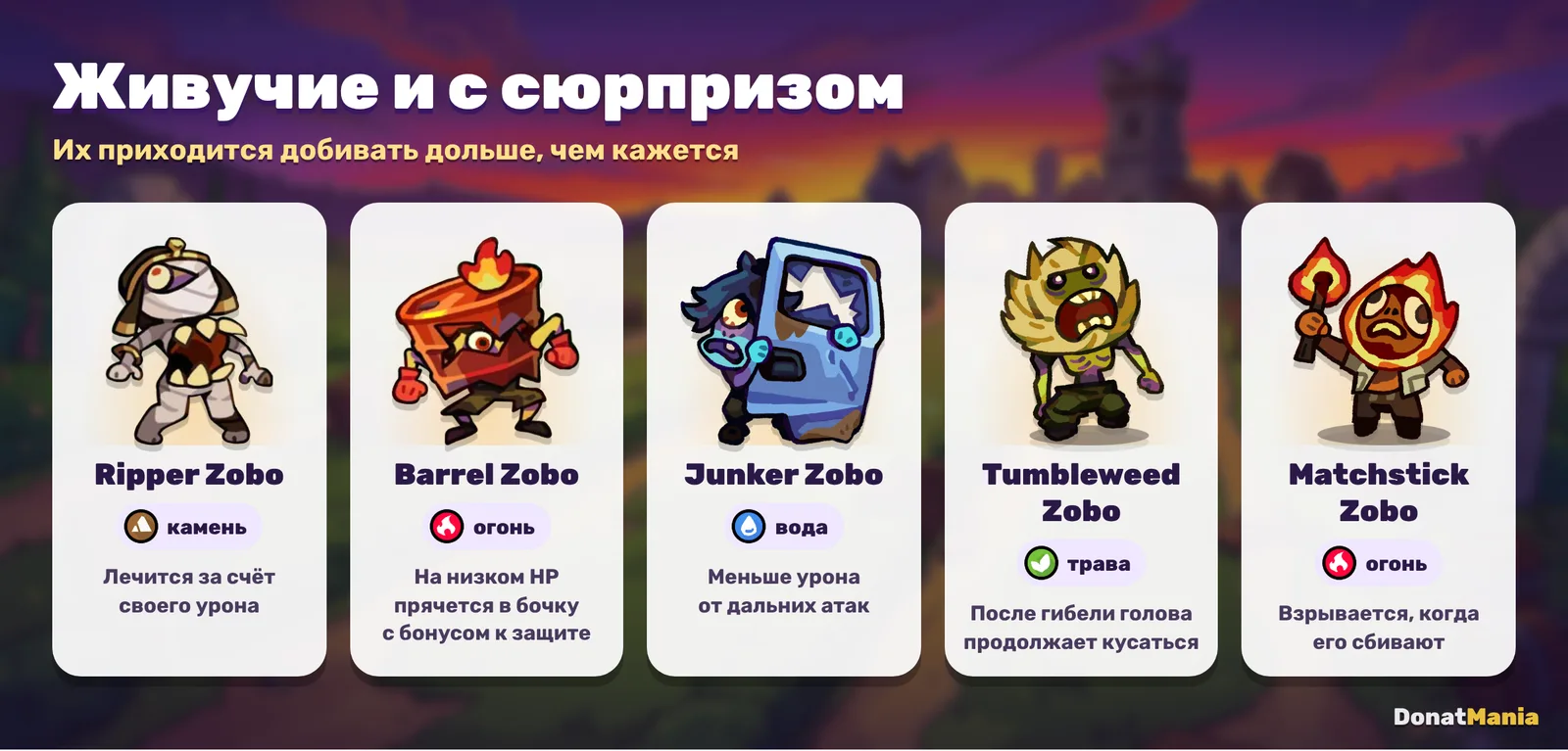 Ripper, Barrel, Junker, Tumbleweed и Matchstick: живучие зобо