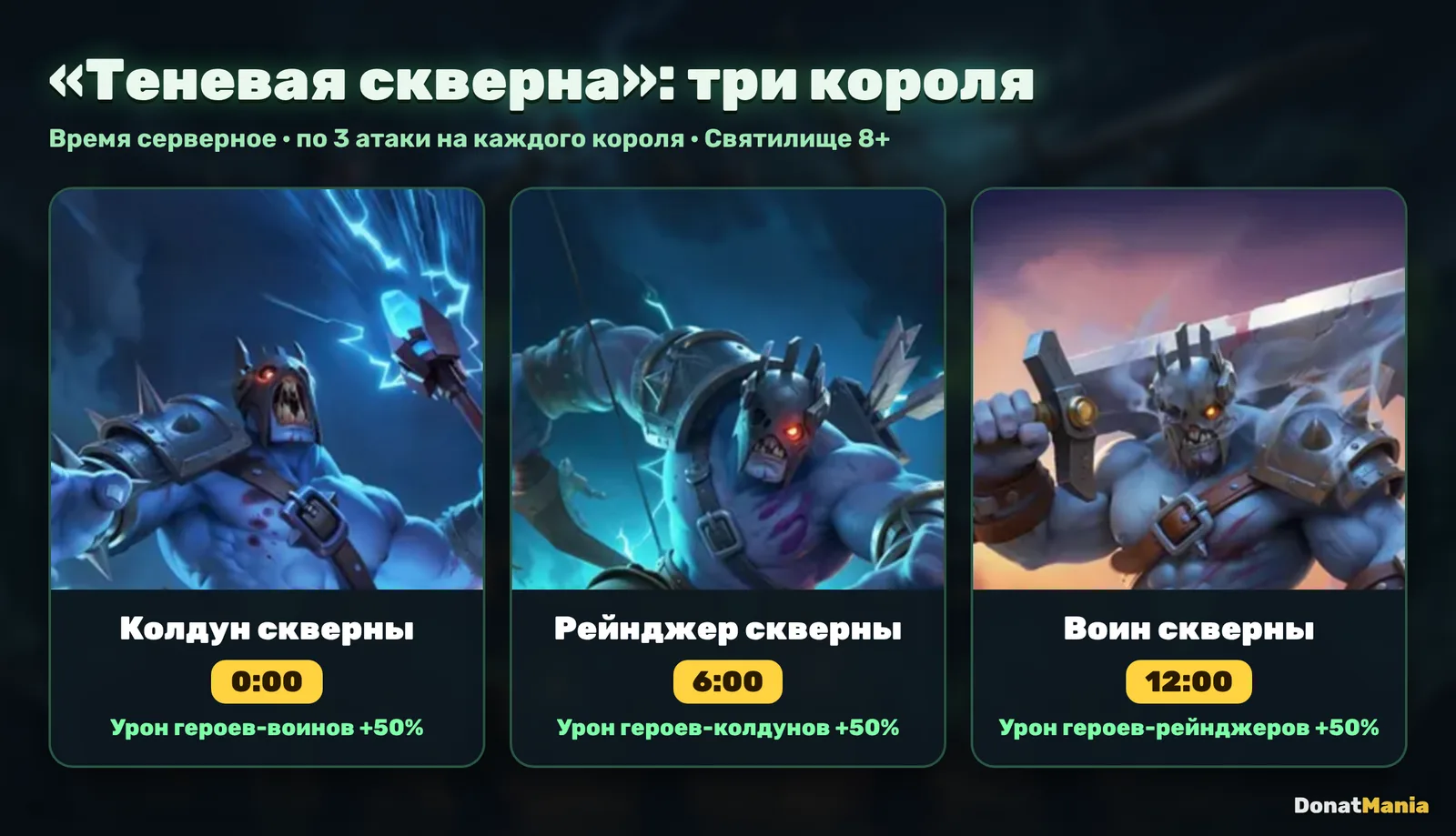 Три короля демонов «Теневой скверны»: время появления и слабость каждого