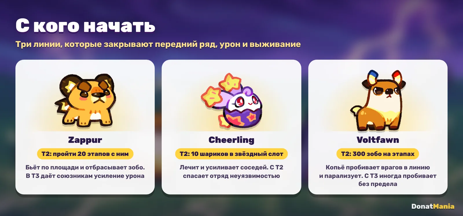 Zappur, Cheerling и Voltfawn и их задания для эволюции в T2