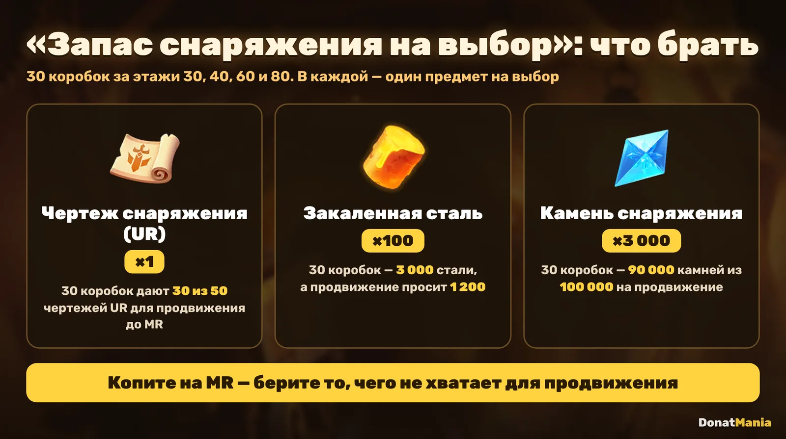 Запас снаряжения на выбор: чертеж UR, закаленная сталь или камни снаряжения