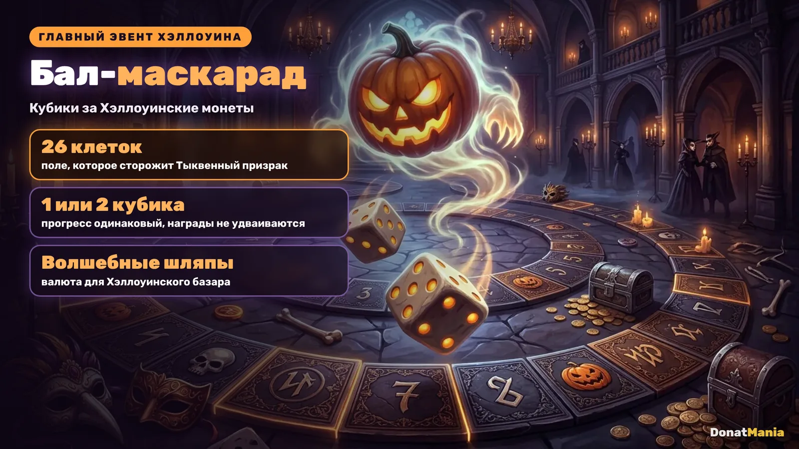 Бал-маскарад в Last Asylum: Plague: поле из 26 клеток и кубики