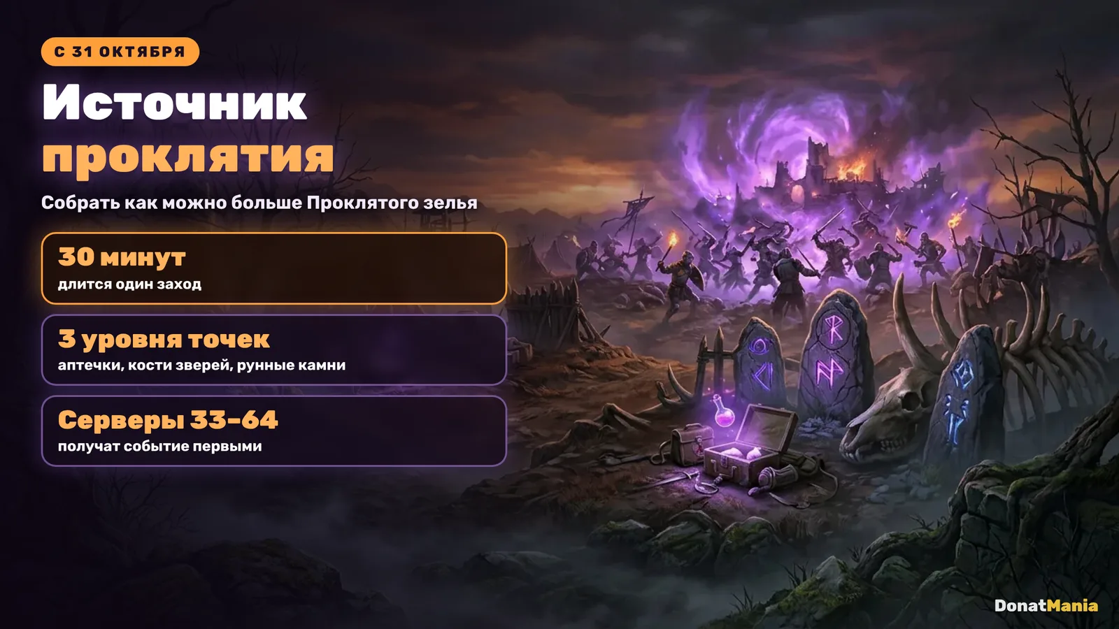 Источник проклятия в Last Asylum: Plague: старт 31 октября