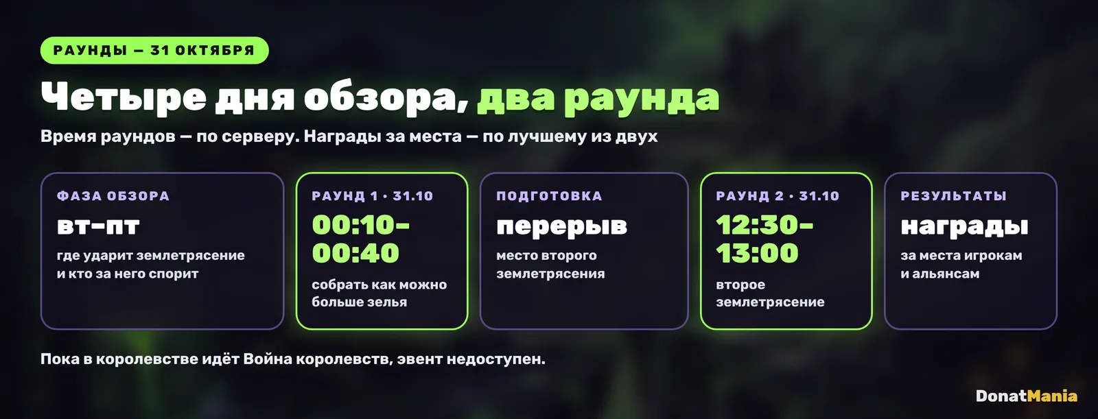 Расписание эвента «Источник проклятия» в Last Asylum: Plague: обзор, два раунда 31 октября, итоги